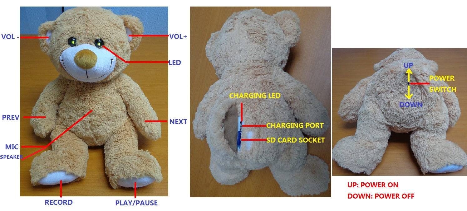 MP3 player recording plush toy