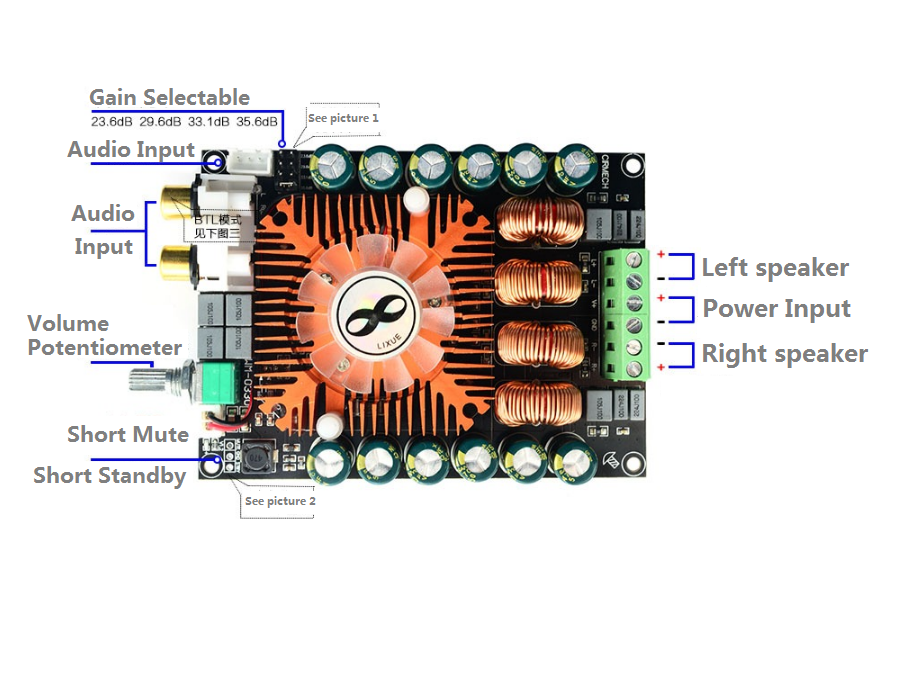 TDA7498E class D amplifier module 2*160W @4ohm